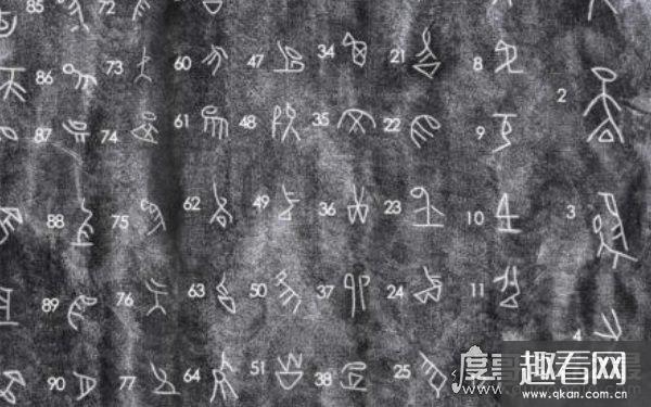 中国最早的文字被考古学家发现，距今已有5000年（并非甲骨文）