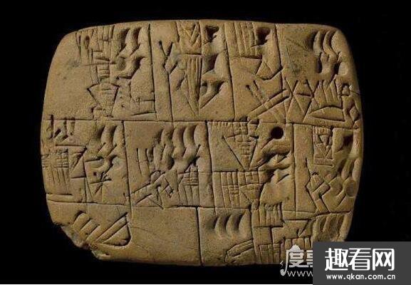 世界上最古老的文字盘点，四种最古老的文字只有汉字沿用至今