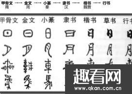 世界上最好看的字：汉字历史悠久变化多端 书法艺术